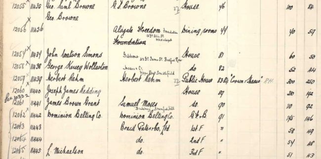 Crown & Shears, 83 & 84 Minories, Aldgate Tax Valuation listing in 1910.